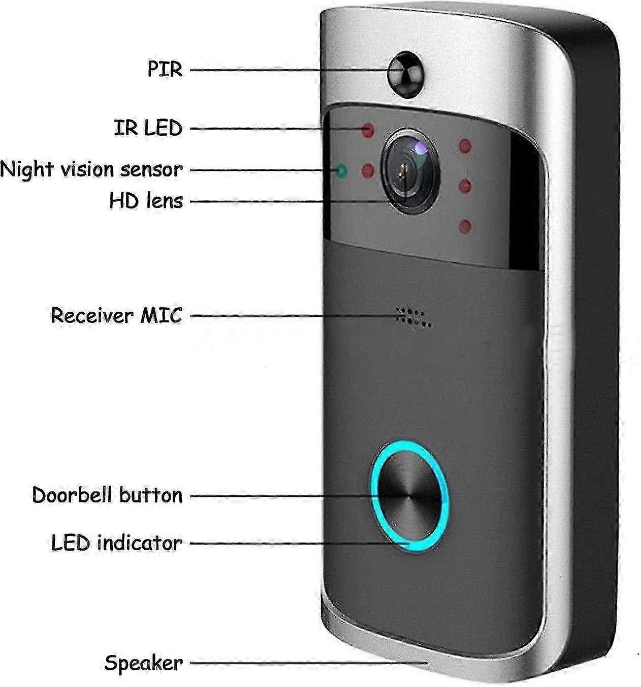 Wireless Video Doorbell Camera Chime | Simpledeals