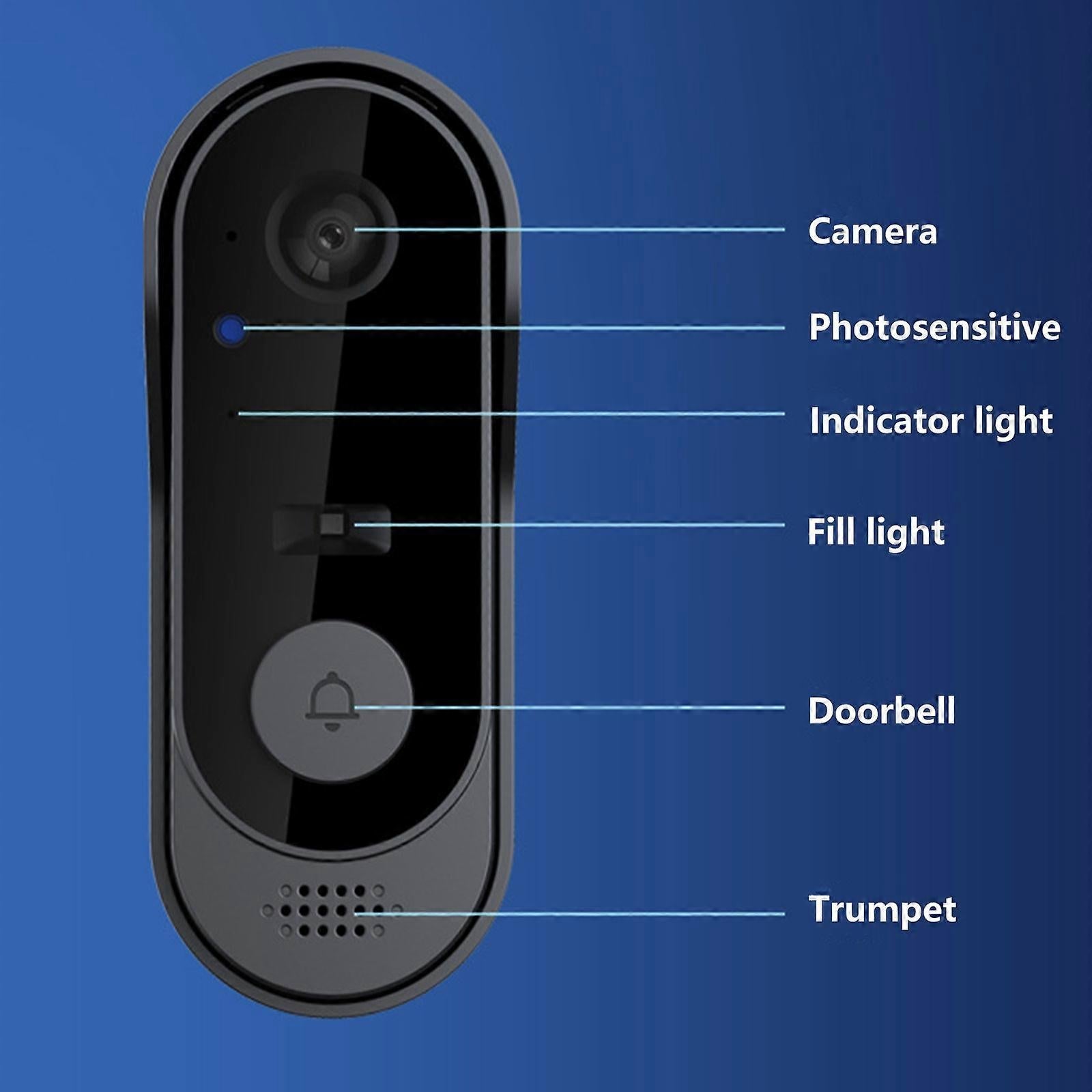 Smart WiFi Video Doorbell HD Night Vision | Simpledeals