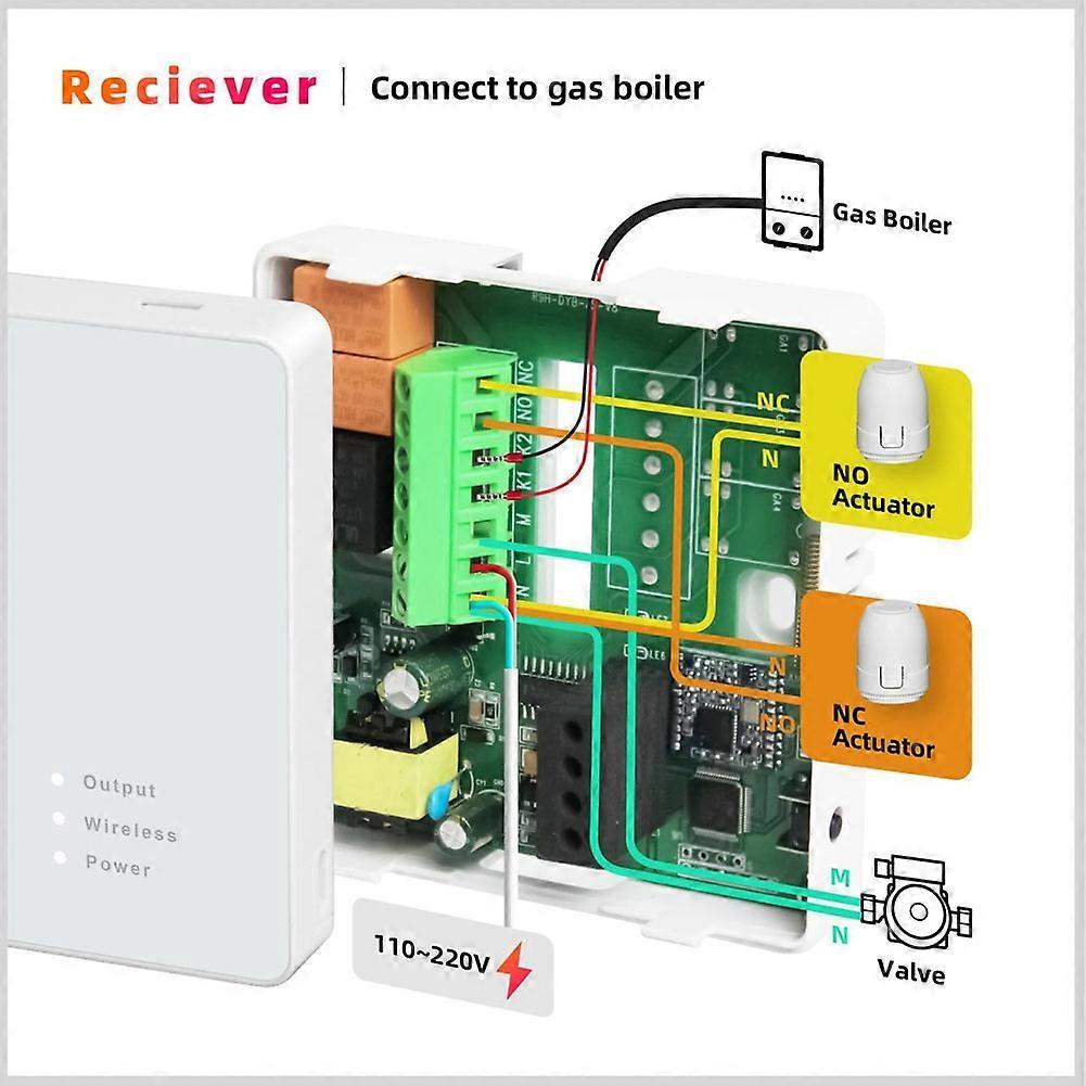 Smart Wireless Thermostat Gas Boiler Controller | Simpledeals