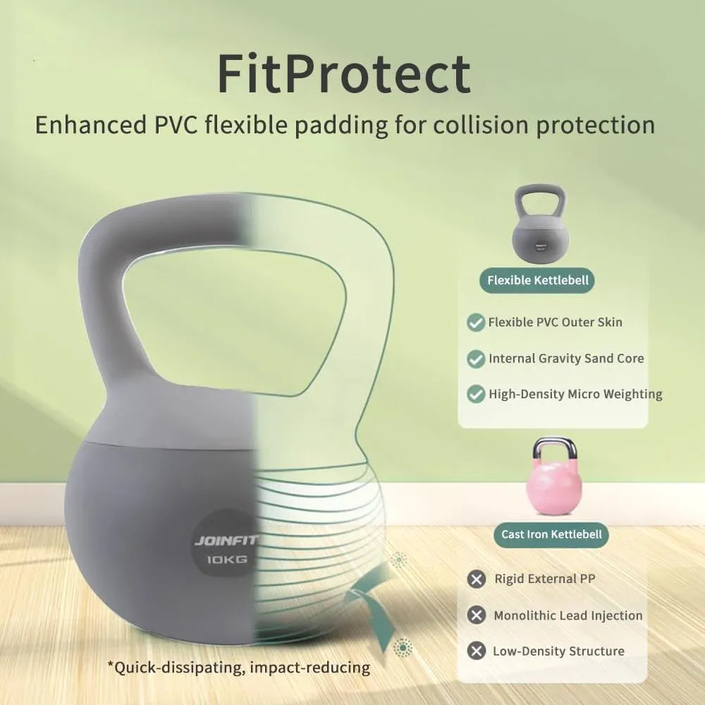 Soft Kettlebell 10kg Steel
