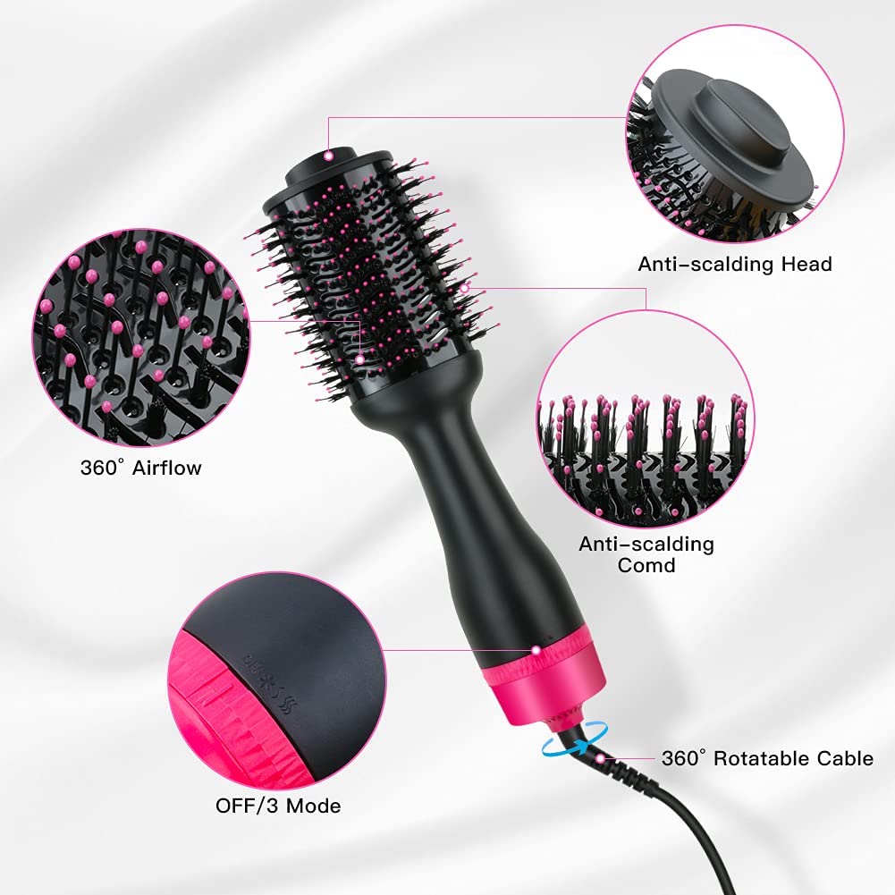 Ion Anti-Frizz Blowout Hair Dryer (Au Plug)