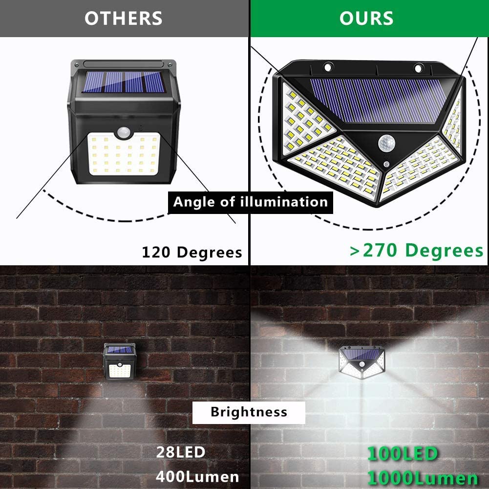 100 Waterproof LED Motion Sensor Solar Security Lights Outdoor 2pack