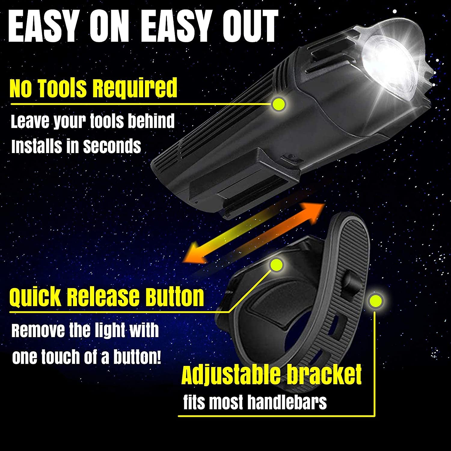 Rechargeable LED Bike Lights Set Waterproof USB Front & Rear Light Kit