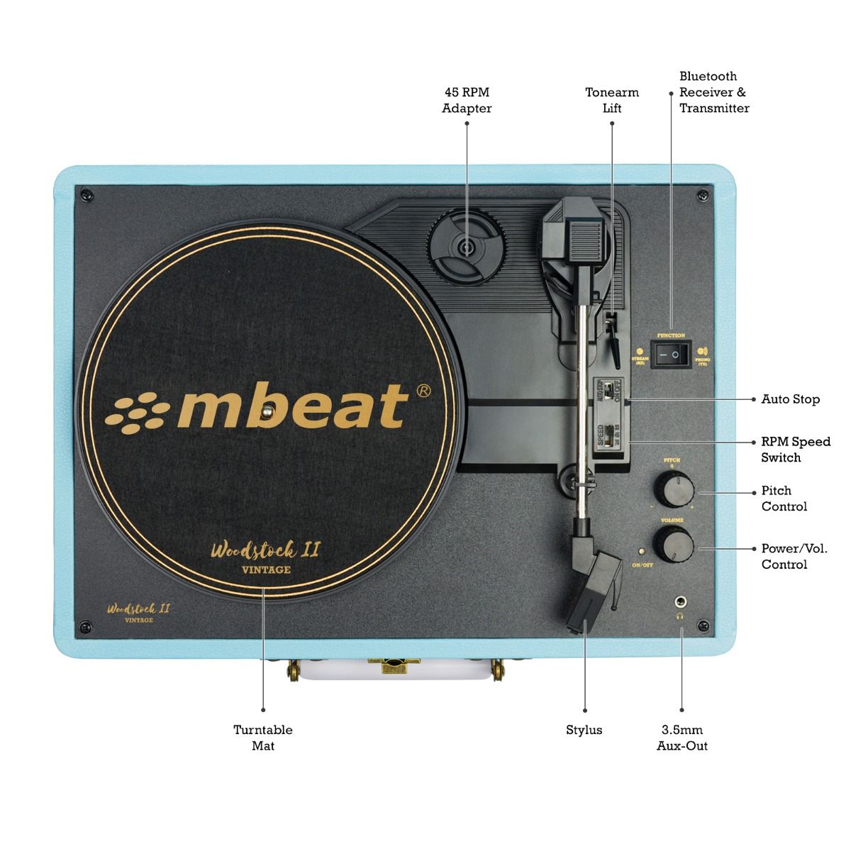 Mbeat Woodstock Ii Sky Blue Retro Bluetooth (Tx/Rx) Turntable
