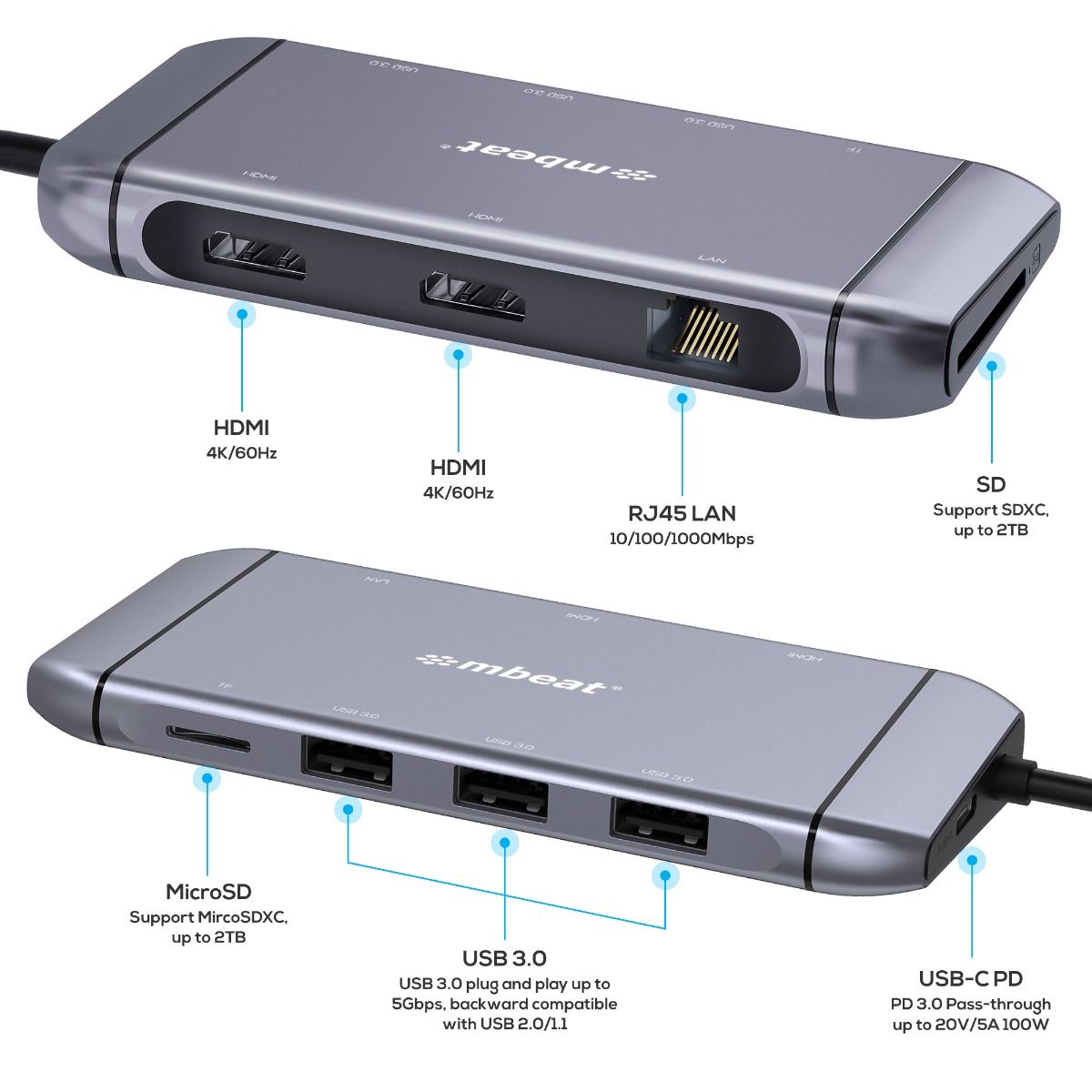 Mbeat Elite X11 Dual Hdmi Usb-C Multifunction Docking Station with Computer Monitors & Accessories
