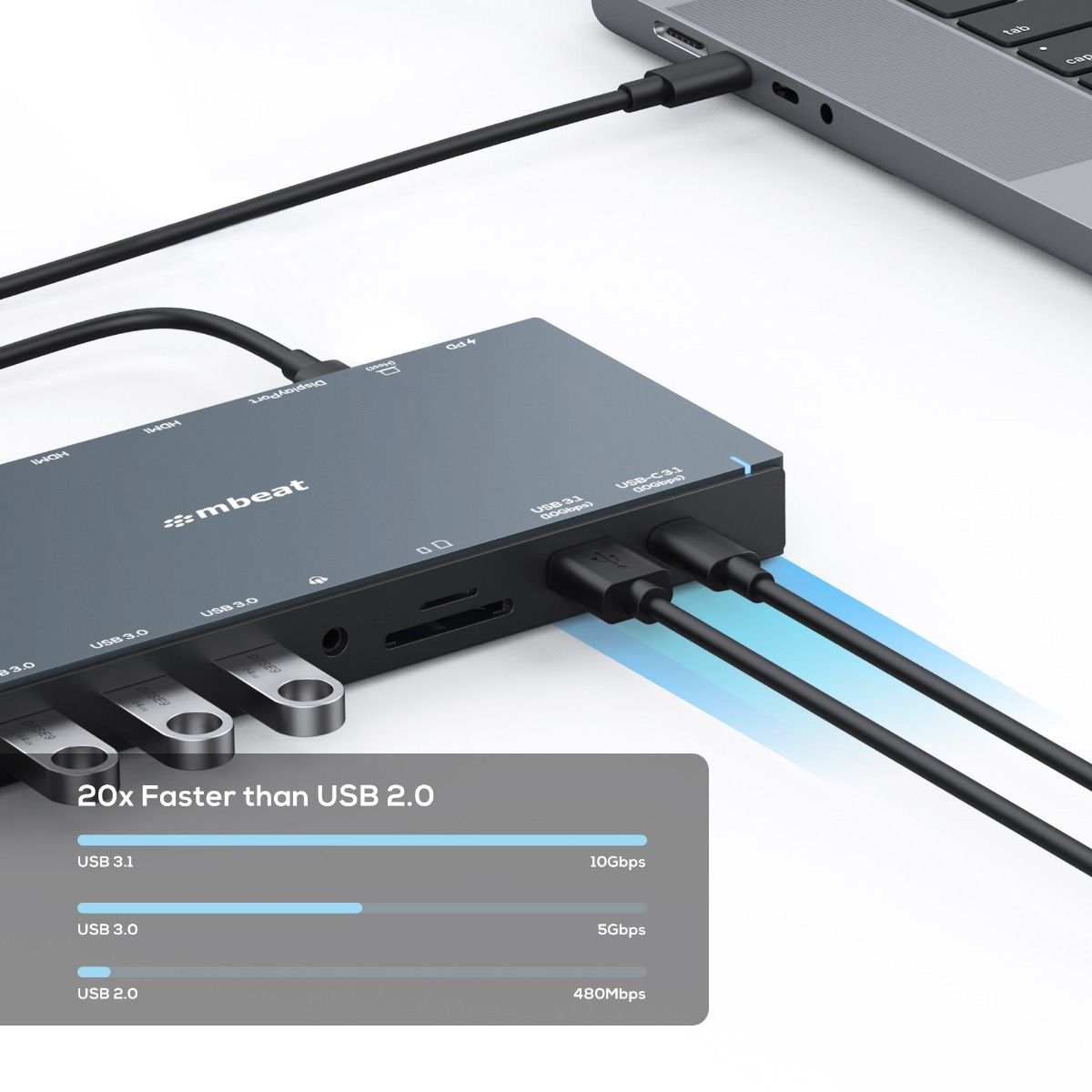 15-in-1 Triple Display USB-C Dock: Streamline Your Workstation Setup