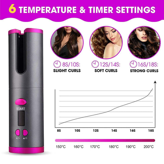 Ceramic Automatic Hair Curler For Portable Hair Styling