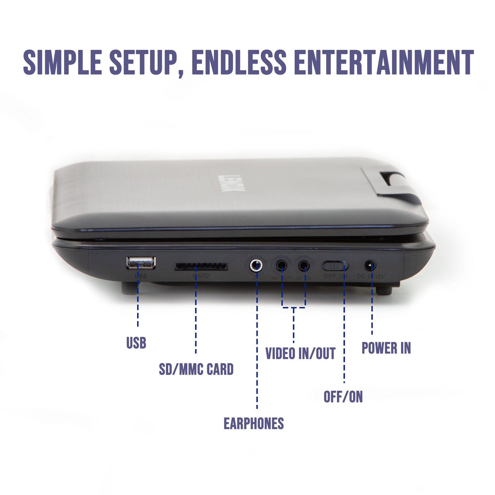 10.1" Portable Dvd Player