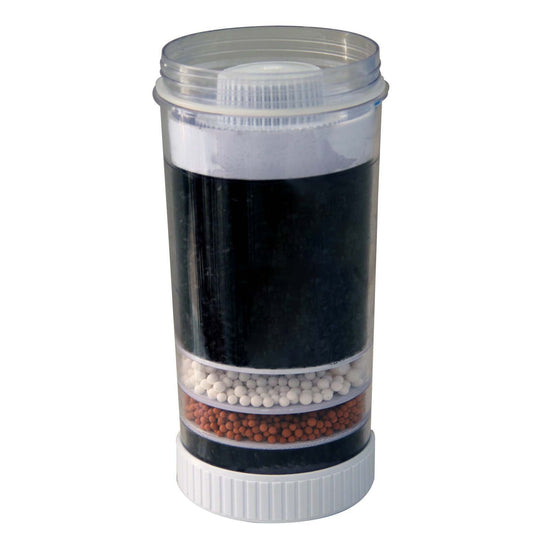 Replacement Water Purifier Filter - Water Dispensers