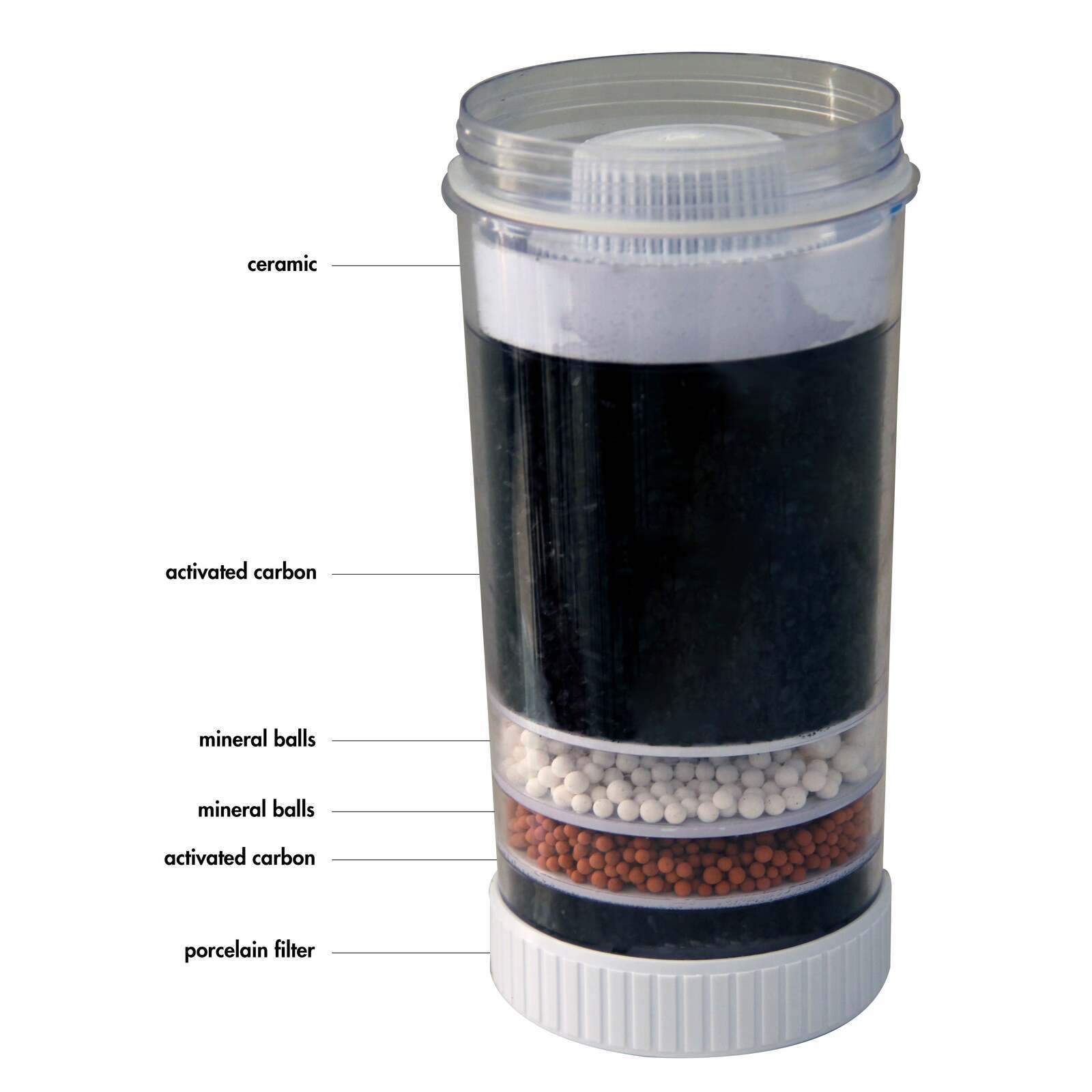 Replacement Water