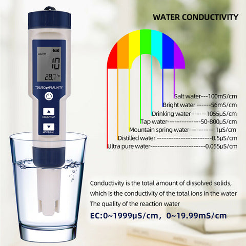 5-In-1 Digital Water Quality Tester For Pools