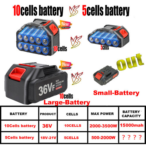 48V Brushless Cordless