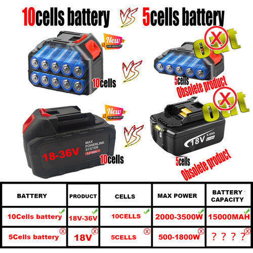 Cordless Drill w/2 Battery Heavy Duty Impact Driver Kit Brushless Hammer Set 88V