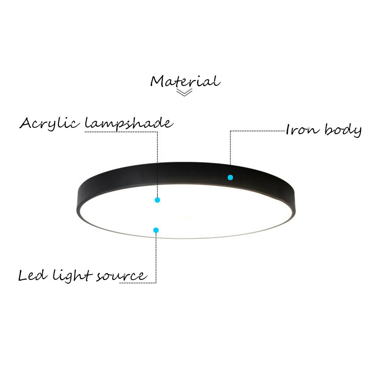 Led Ceiling Light Surface Mount Downlight