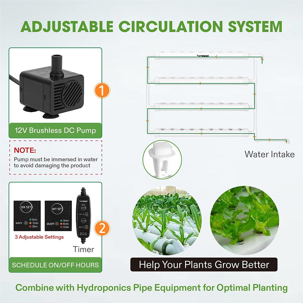 Hydroponic Grow Tool Kit For Vegetable Garden (36 Sites, 220V Water Pump)