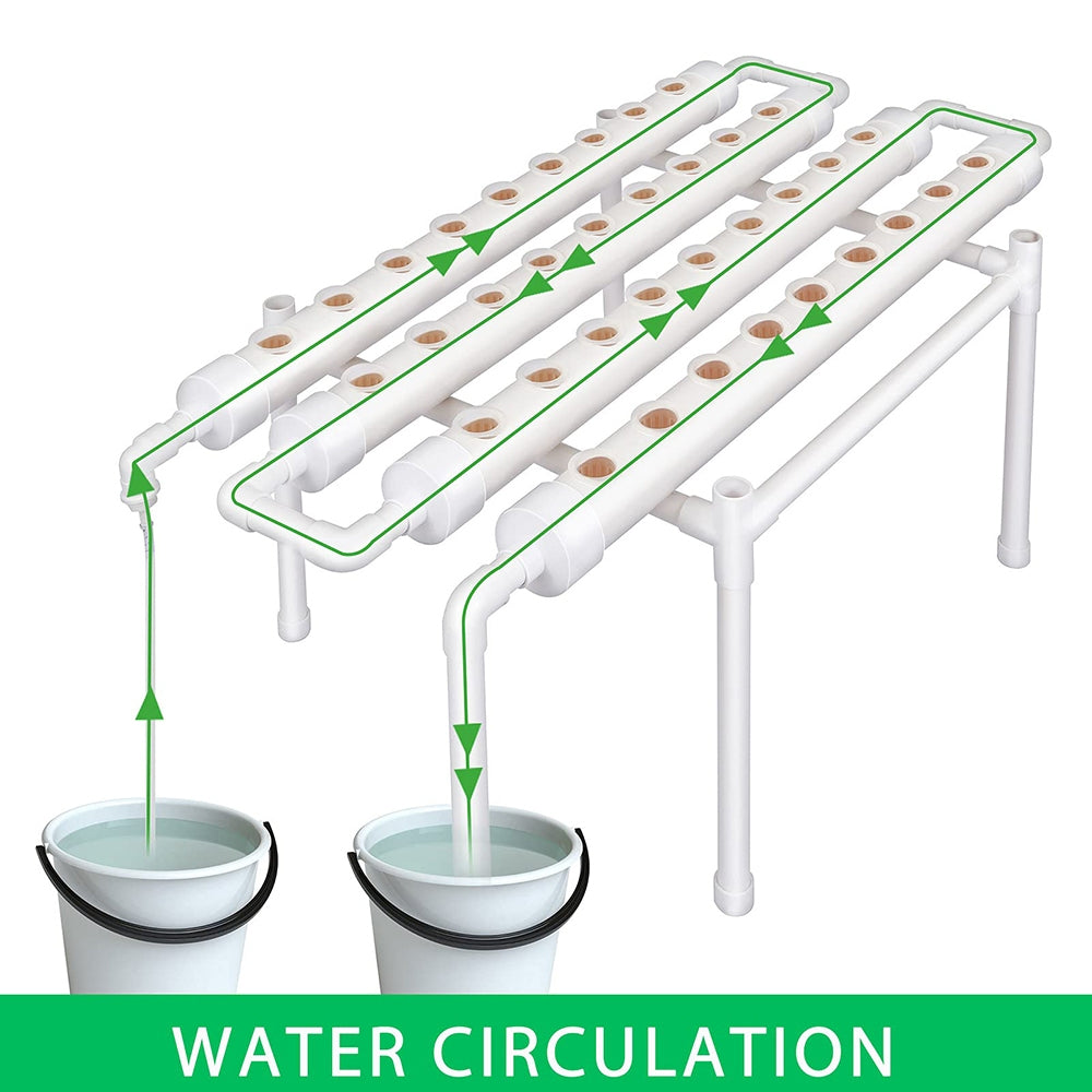 Hydroponic Grow Tool Kit For Vegetable Garden (36 Sites, 220V Water Pump)