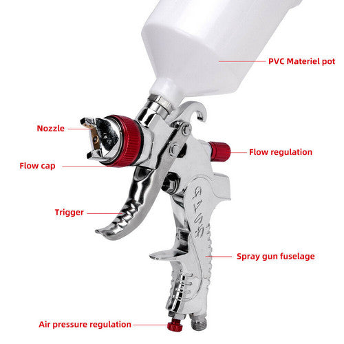 Spray Gun Kit Hvlp Gravity Feed Air Paint Sprayer 3 Nozzles 1.4Mm 1.7Mm 2Mm
