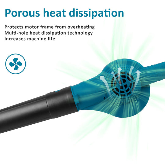 Makita Cordless Leaf Blower Unleash The Power Of 36V