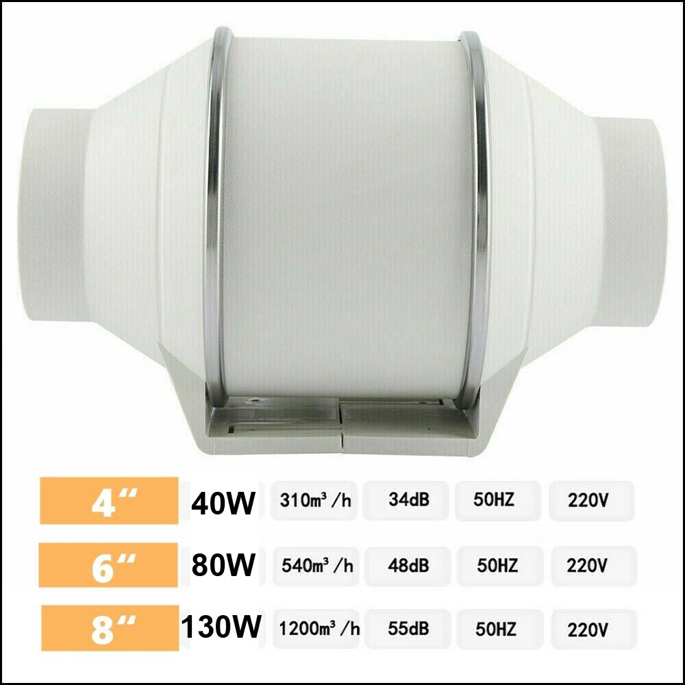 8" Hydroponic Inline Extractor Fan Duct Vent Exhaust