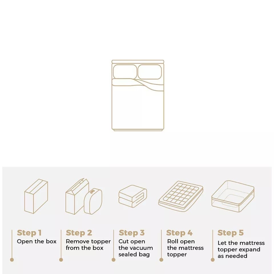 Pillowtop Mattress Topper Luxury queen