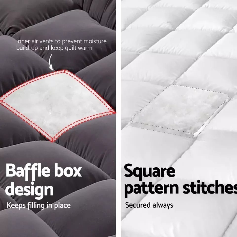 Pillowtop Mattress Topper Luxury queen