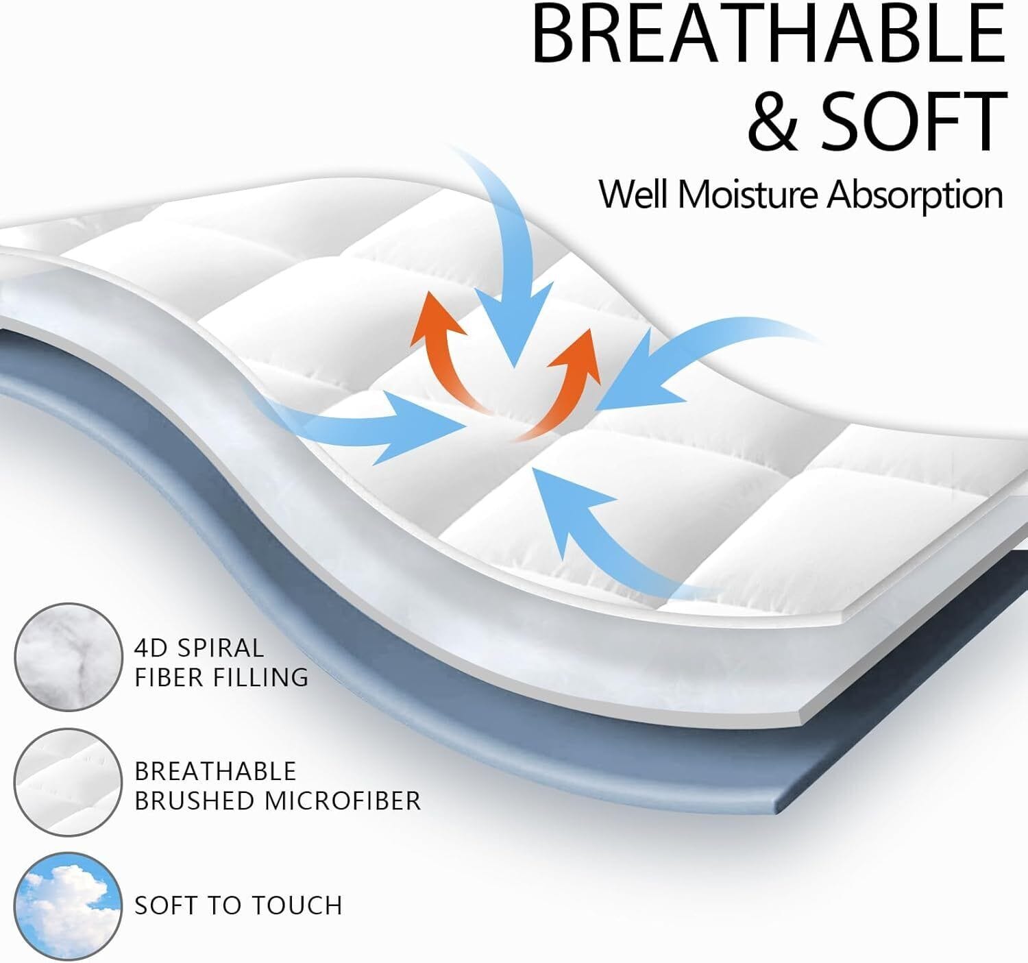Luxury Mattress Topper King Size 183x203cm