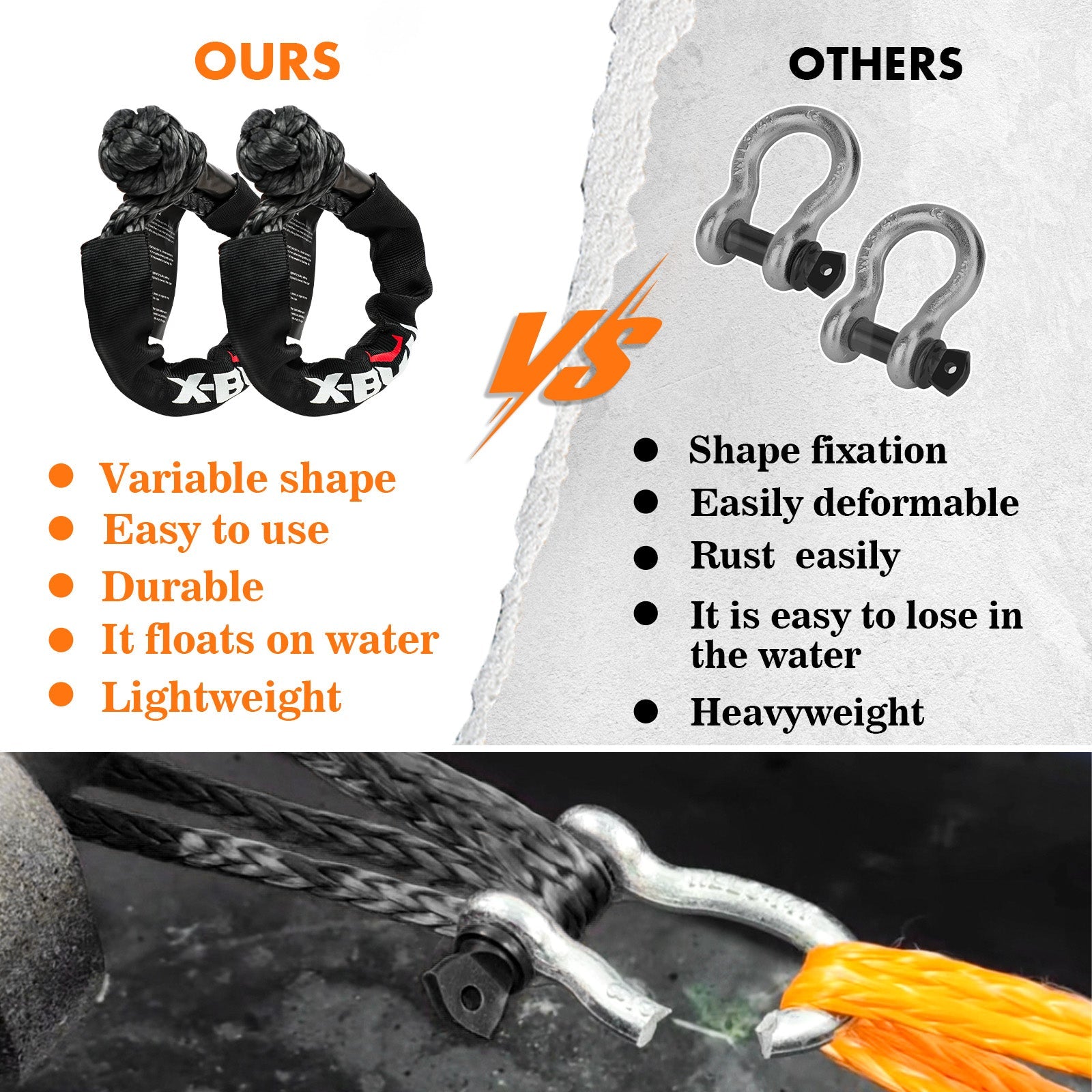 4Wd Recovery Kit With Snatch Strap, Soft Shackles, And Snatch Block Pulley | 4WD Recovery Tools