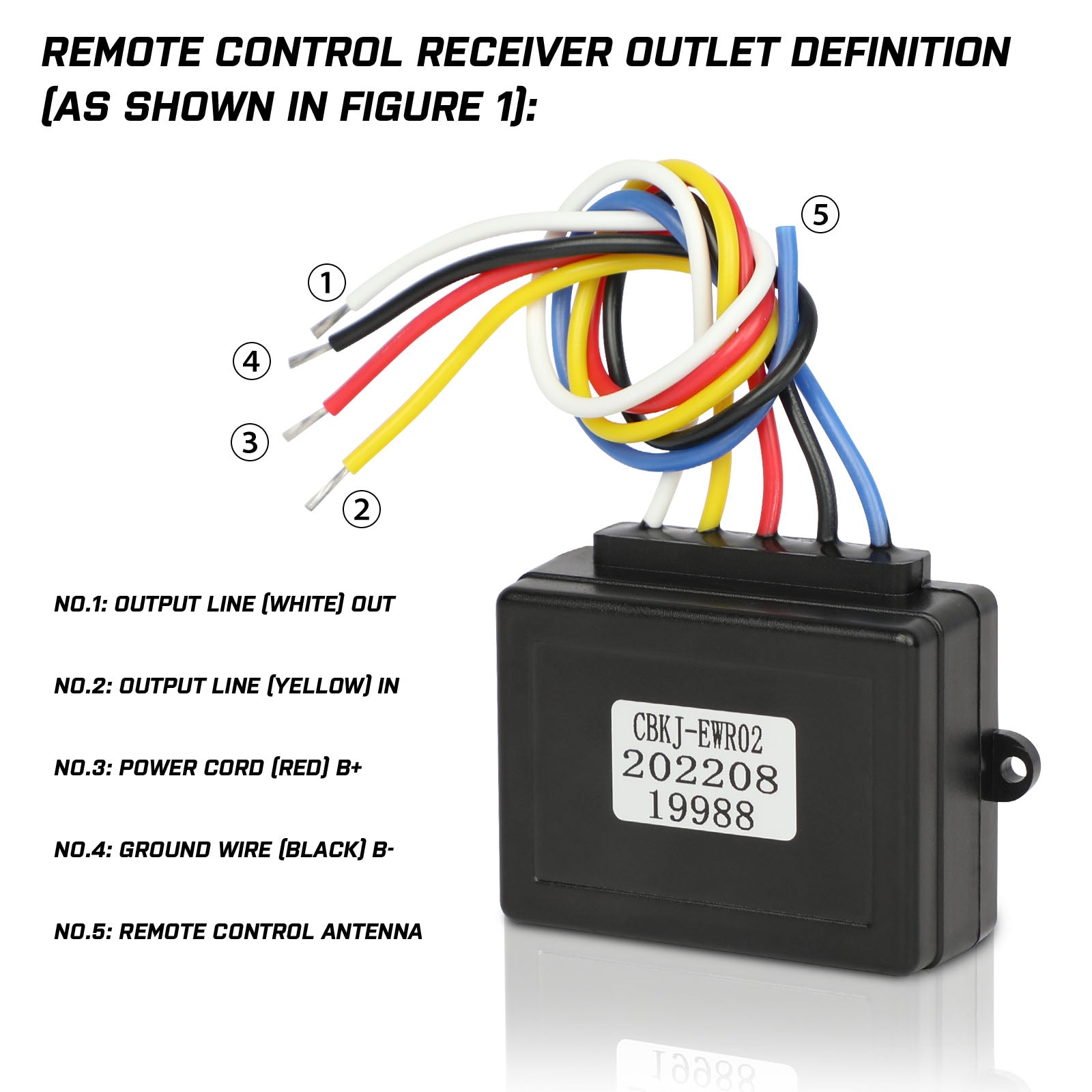 Winch Solenoid Relay Wiring Controller - 500A 12V With 150Ft Wireless Remote, Synthetic Rope