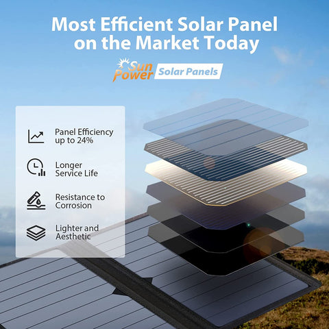 28W SunPower Solar Panel Charger - Portable, 3 USB Ports, Eco-Friendly Energy