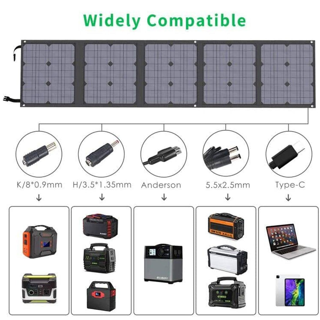 100W Portable Solar Panel Charger - Charge Anywhere with Eco-Friendly Power