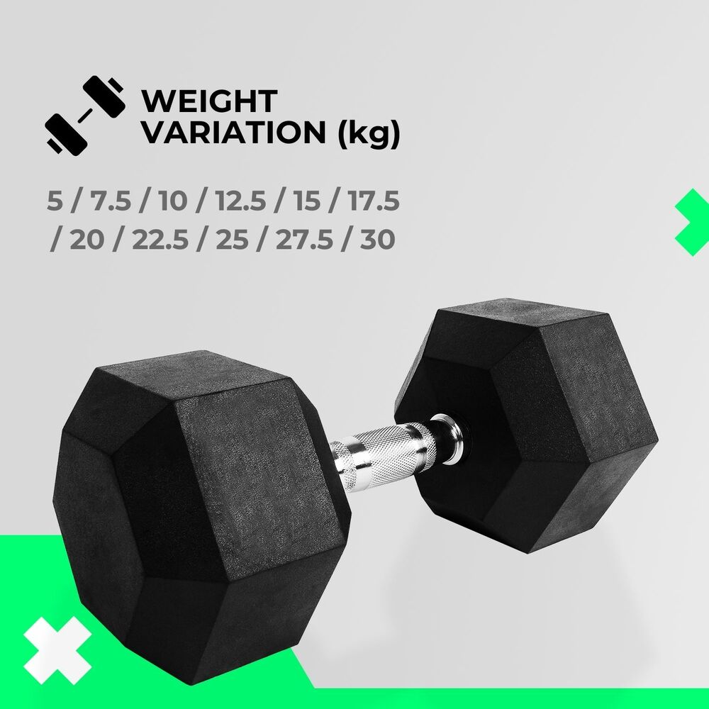 Rubber Hex Dumbbells 25kg
