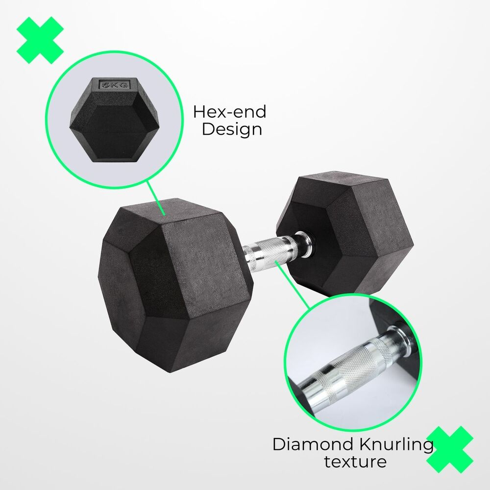 Rubber Hex Dumbbells 25kg