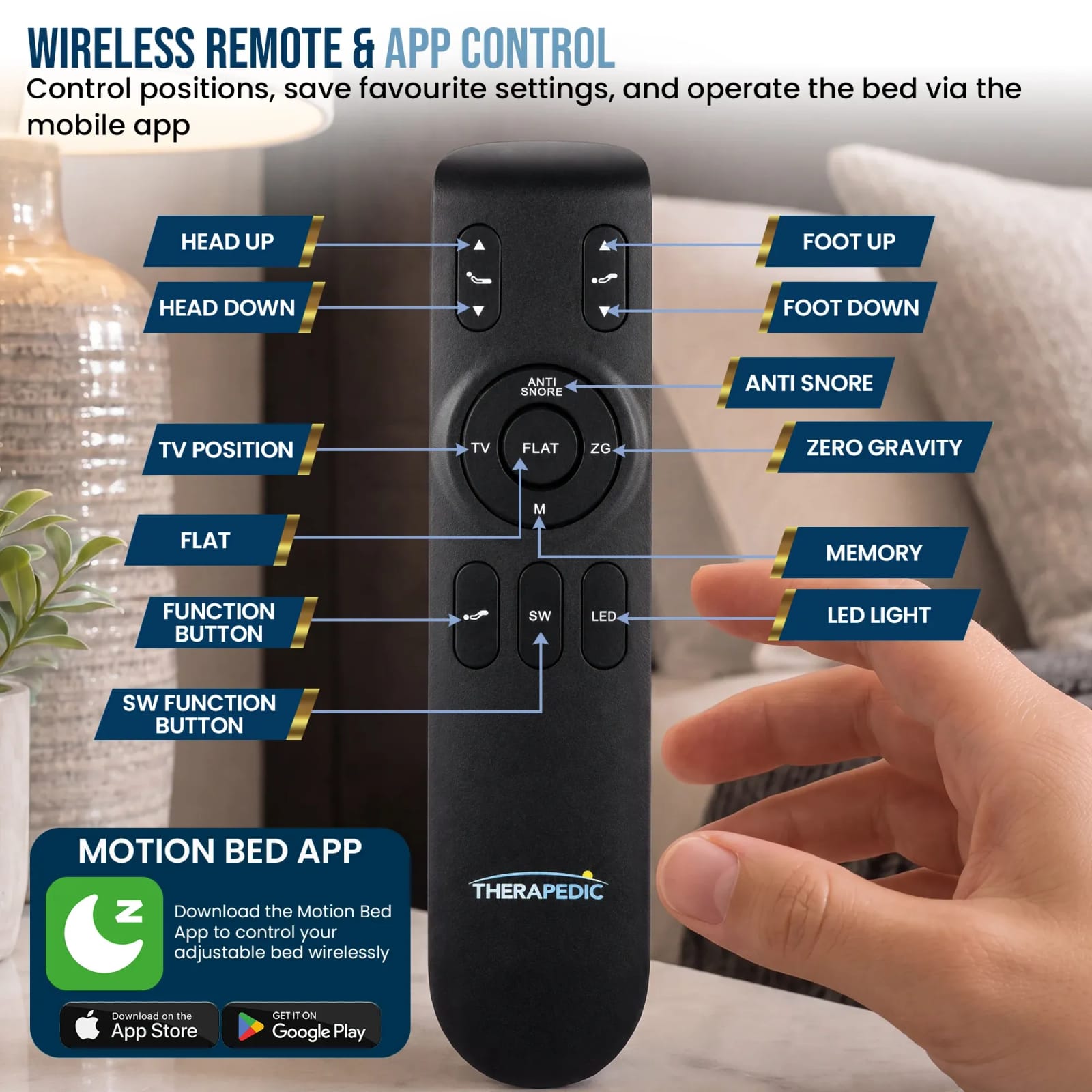 Adjustable Double Bed Base Wireless 138x188cm