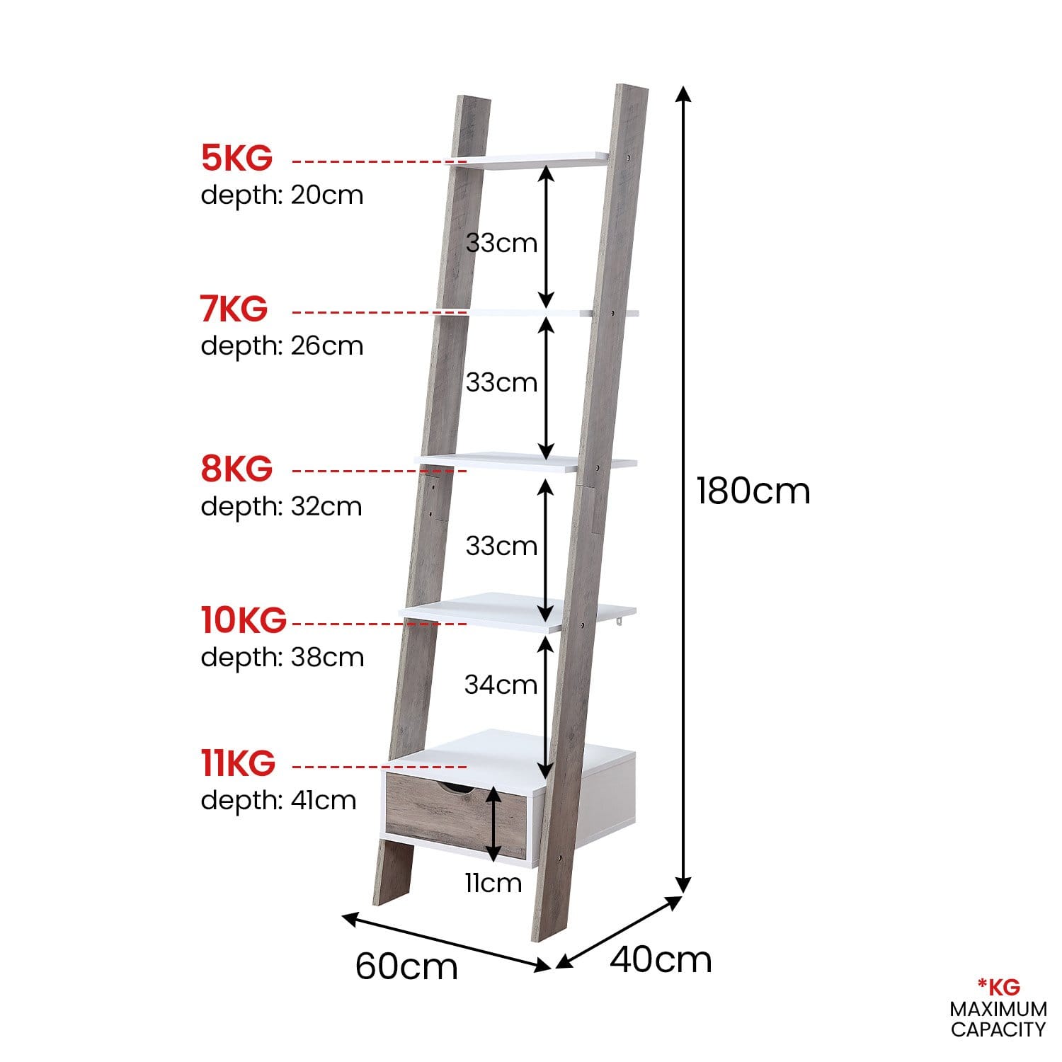 Ladder Shelf 5 Tier White 40x60x180cm
