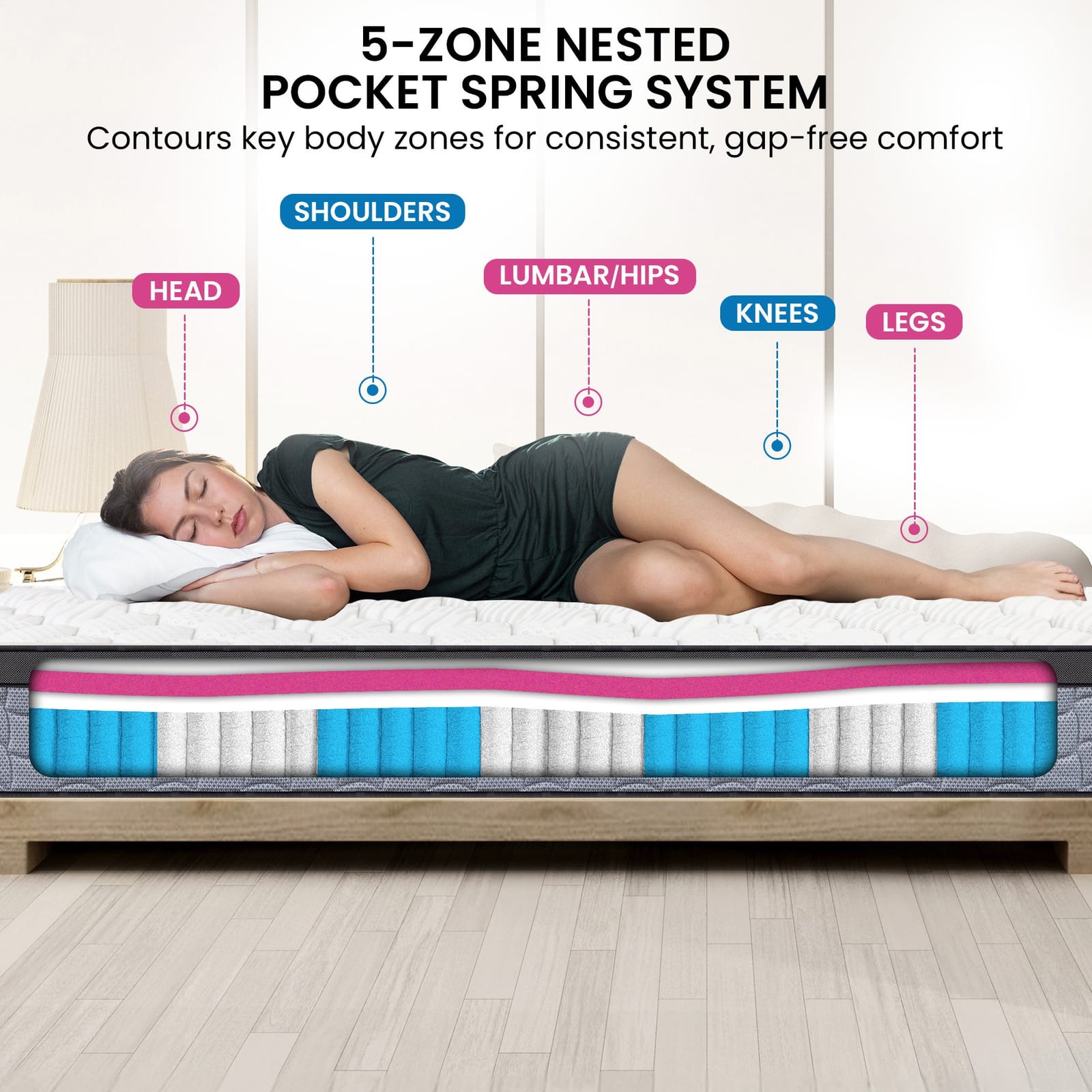 Laura Hill Essential Australian Made Double Premium mattress 138x188x32cm, view 6