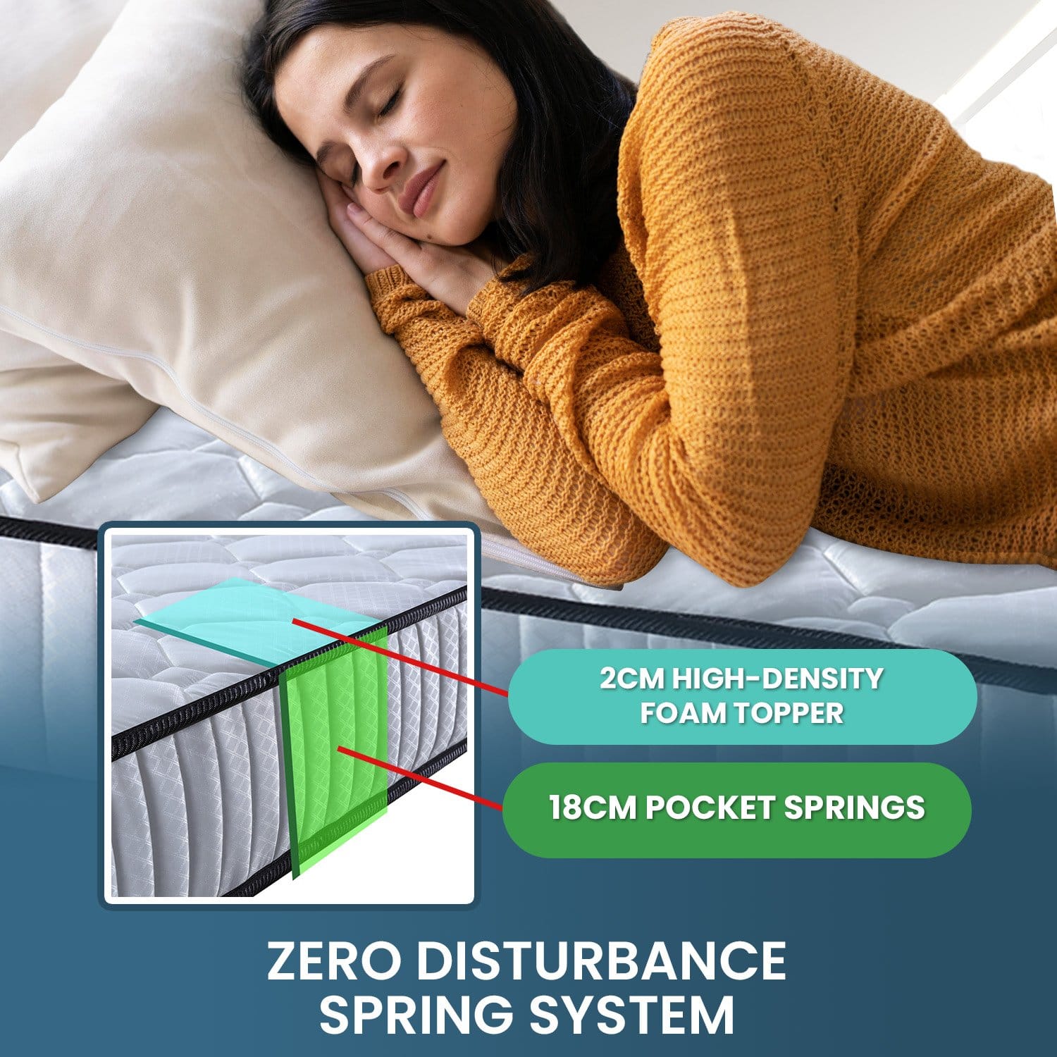 King Single Mattress Pocket Spring 203x107x21cm