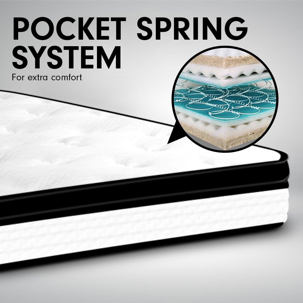 Queen Mattress Euro Top Comfort