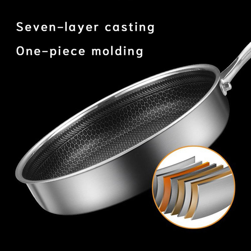 Stainless Steel Frying Pan Non-Stick Cooking Cookware 28Cm - Honeycomb Single Sided
