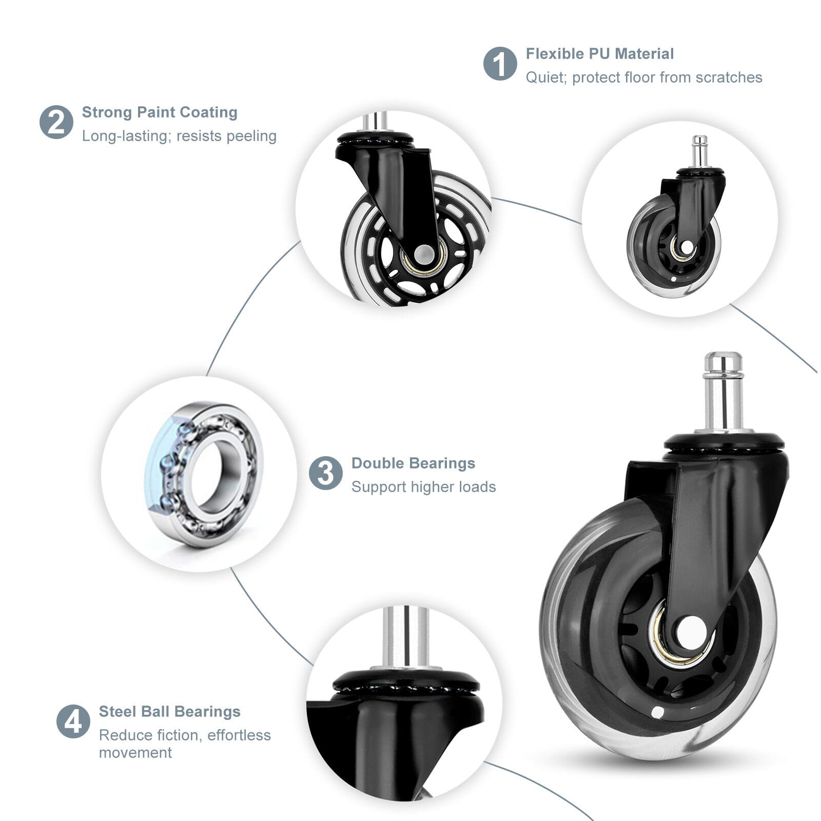Office Chair Casters Silent Smooth 5x3cm
