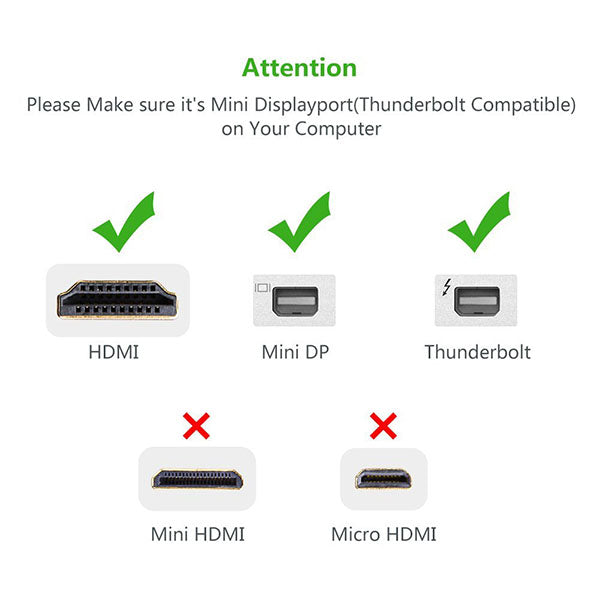 Computer Cables & Adapters - Mini Dp To Hdmi Female Converter Cable 18Cm (10460)