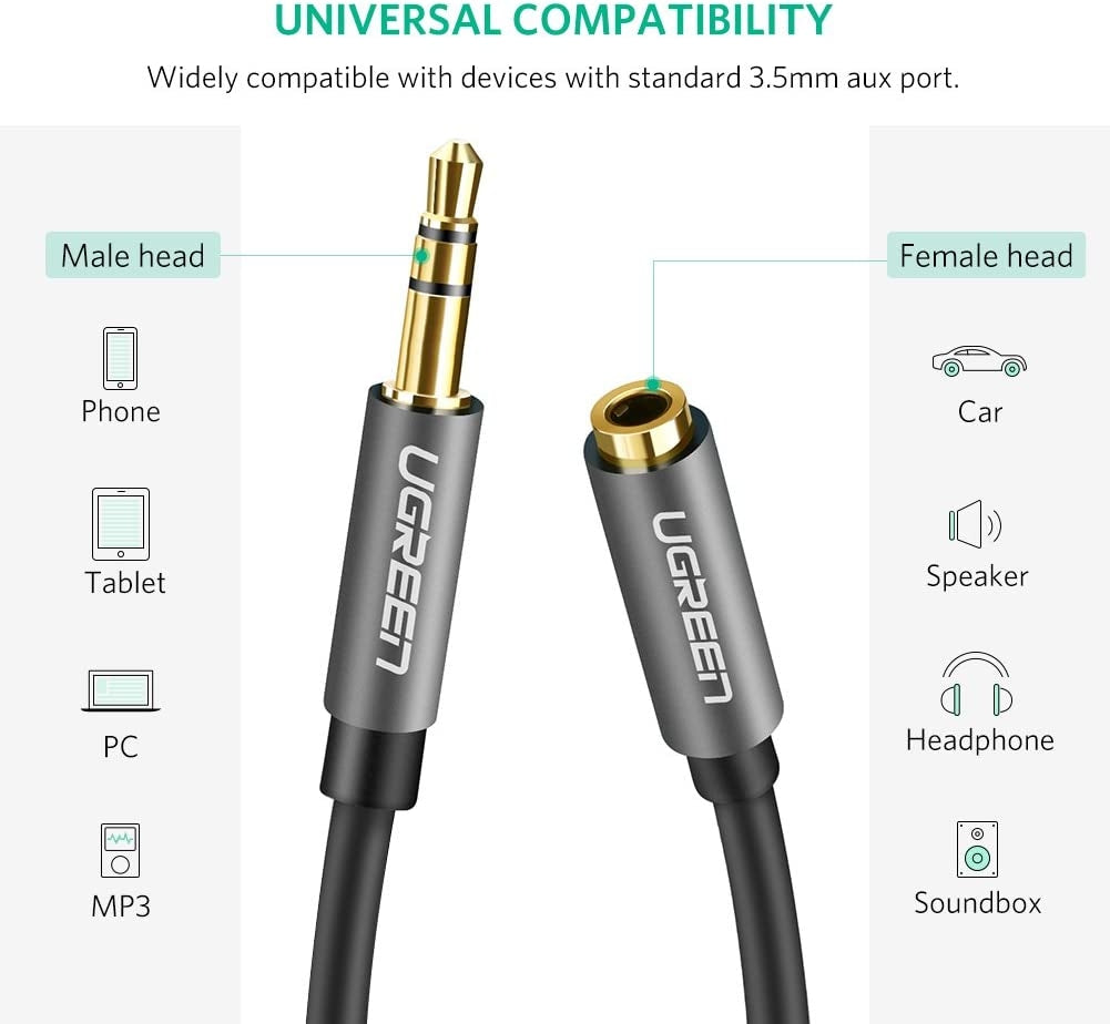 Black colour - 3.5Mm Male To 3.5Mm Female Extension Cable 5M (Black) 10538
