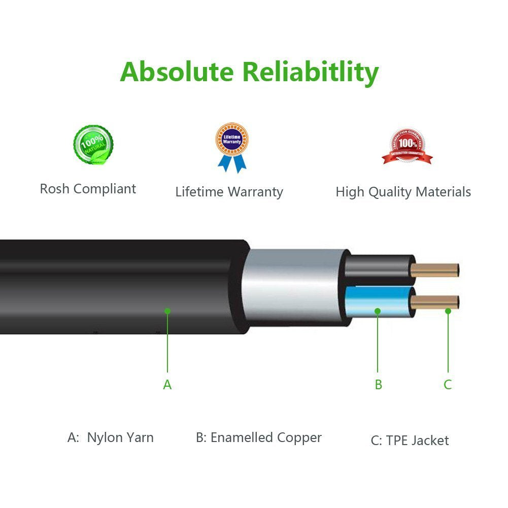 3.5Mm Male To 3.5Mm Male Audio Cable 1M (10733) with Computer Cables & Adapters