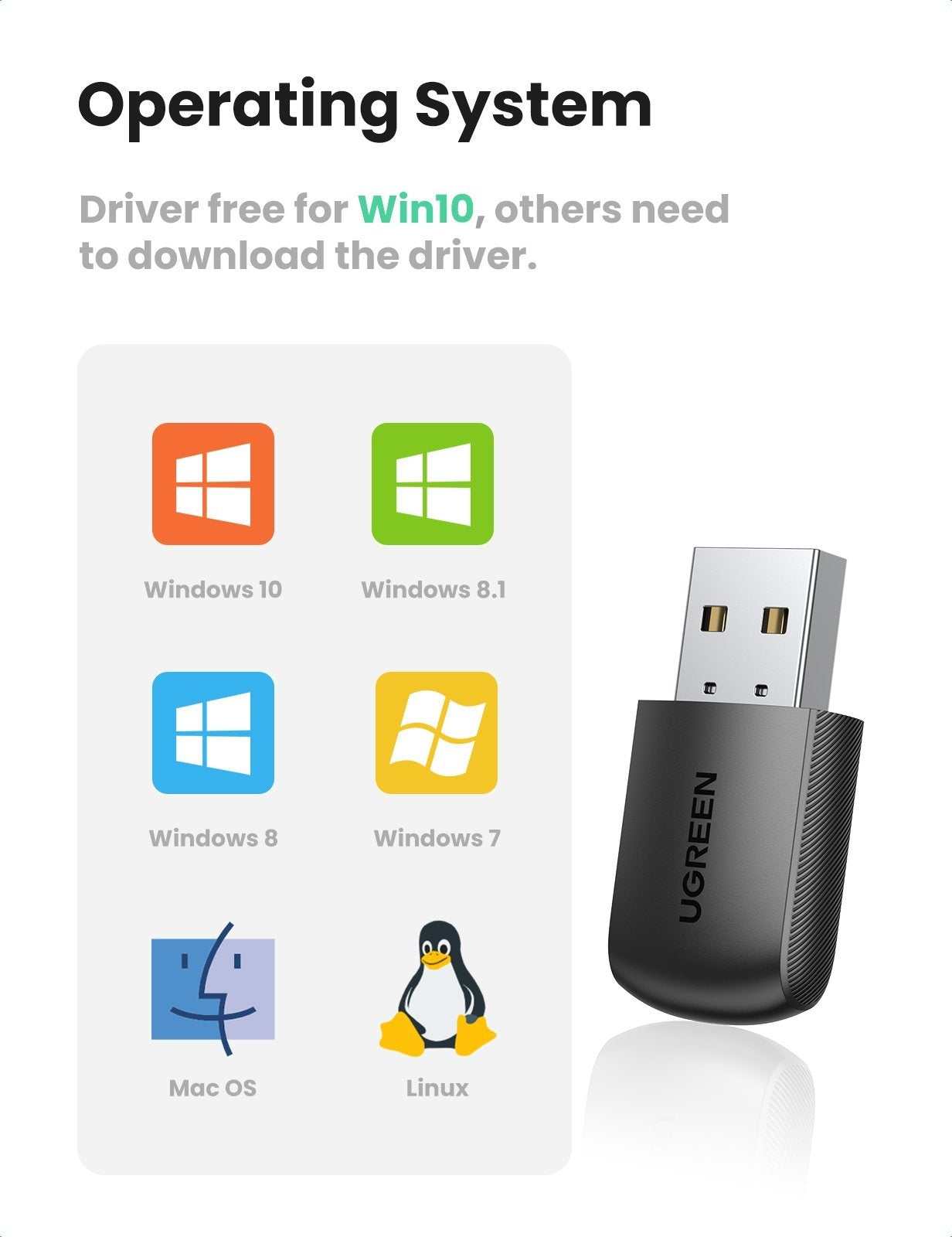 20204 Ac650 Dual Band Usb Wlan Adapter