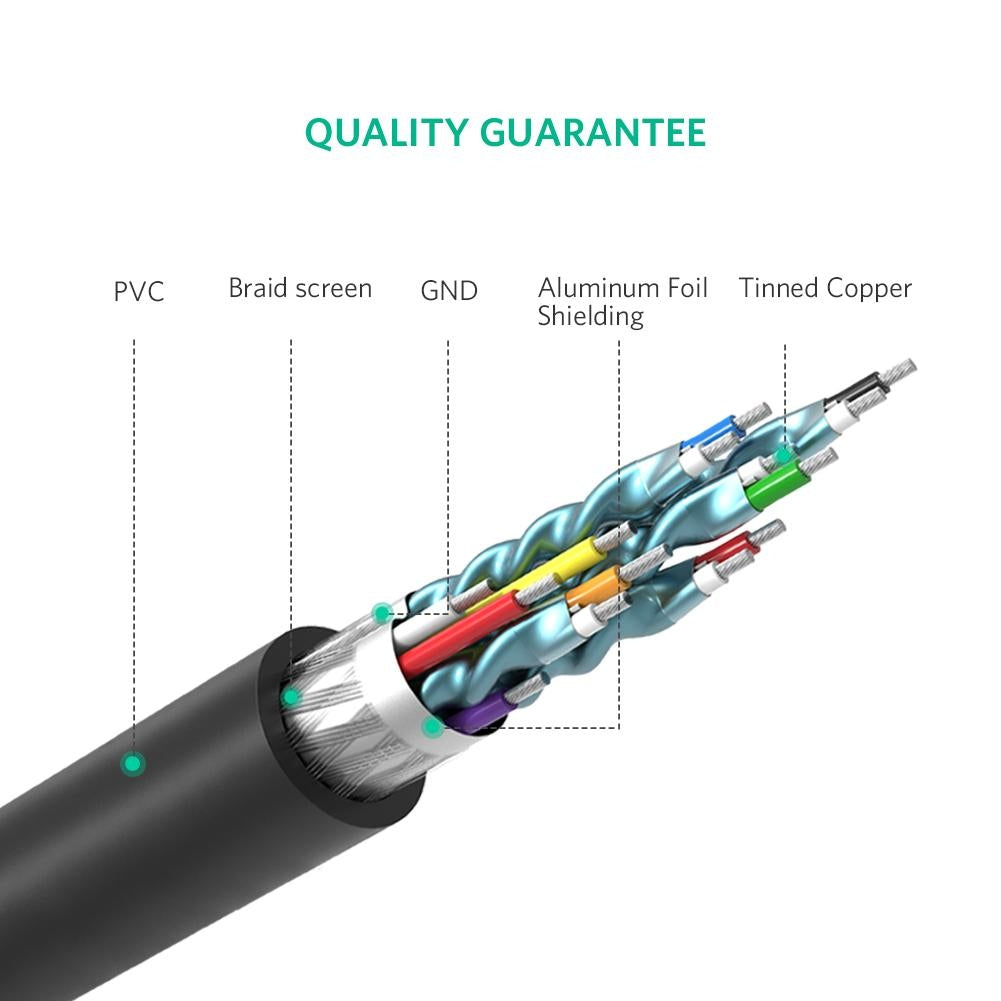 Hdmi To Dvi 24+1 Cable 1M (30116) | Ugreen