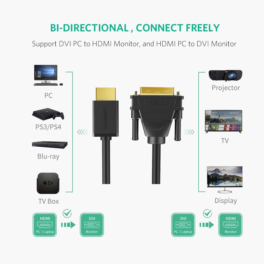 Hdmi To Dvi 24+1 Cable 1M (30116) | Computer Cables & Adapters