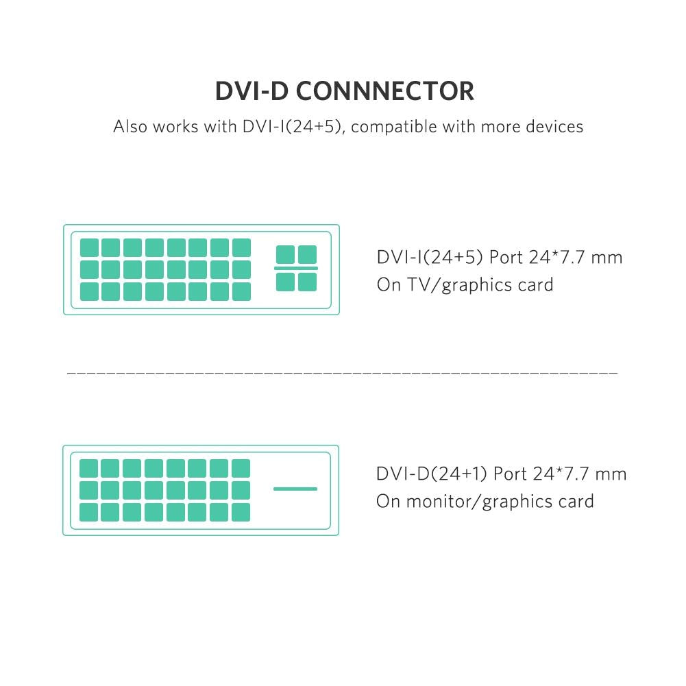 Hdmi To Dvi 24+1 Cable 1M (30116), Ugreen