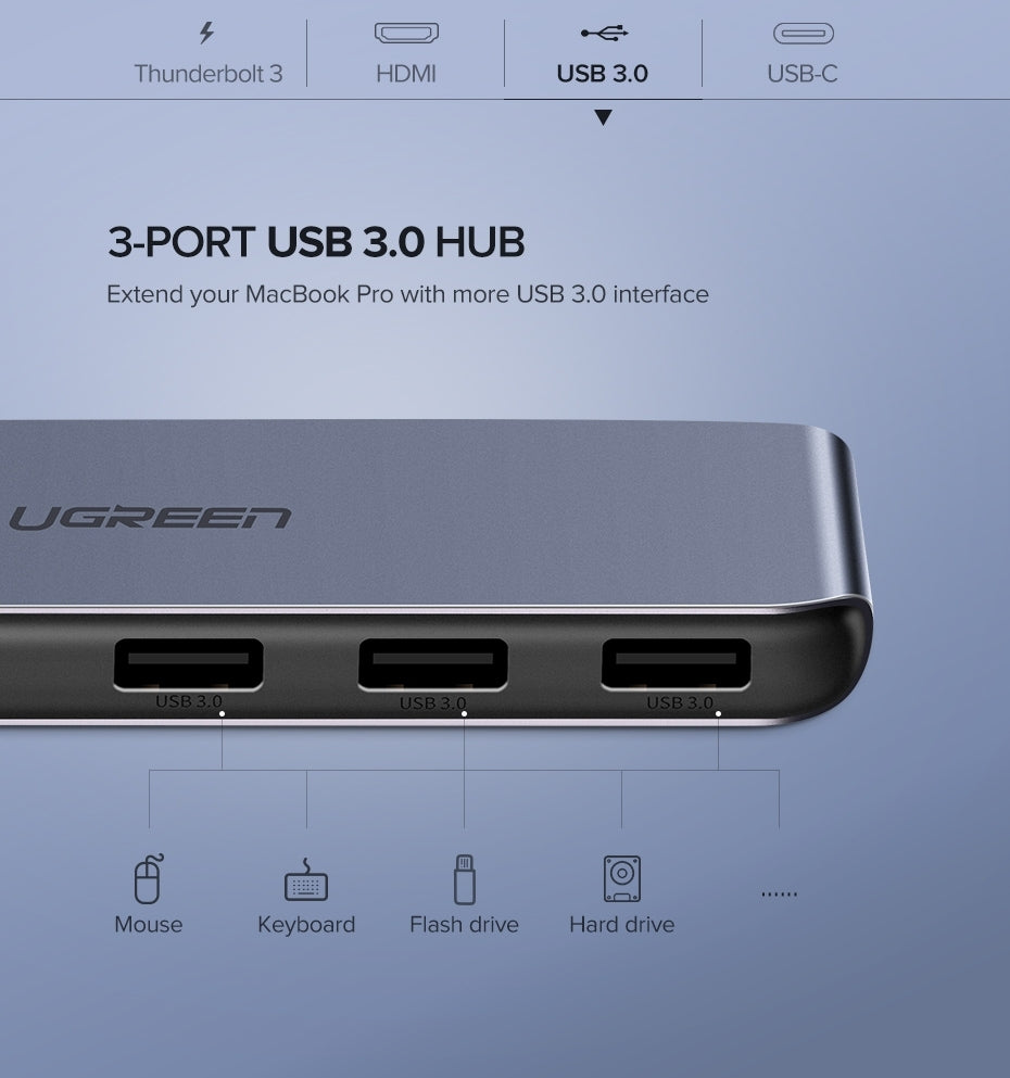 Dual Type-C 5 In 1 To 3*Usb3.0+ Usb-C Female+Pd Converter (50775), USB Flash Drives