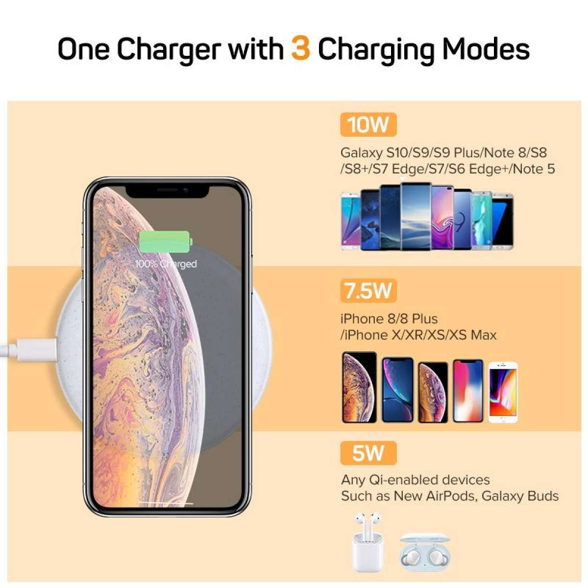 White colour - Qi Wireless Charger White 60112