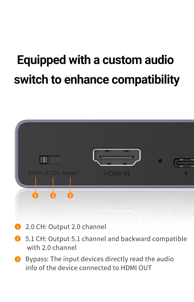 HDMI Audio Extractor SPDIF + 3.5mm AUX