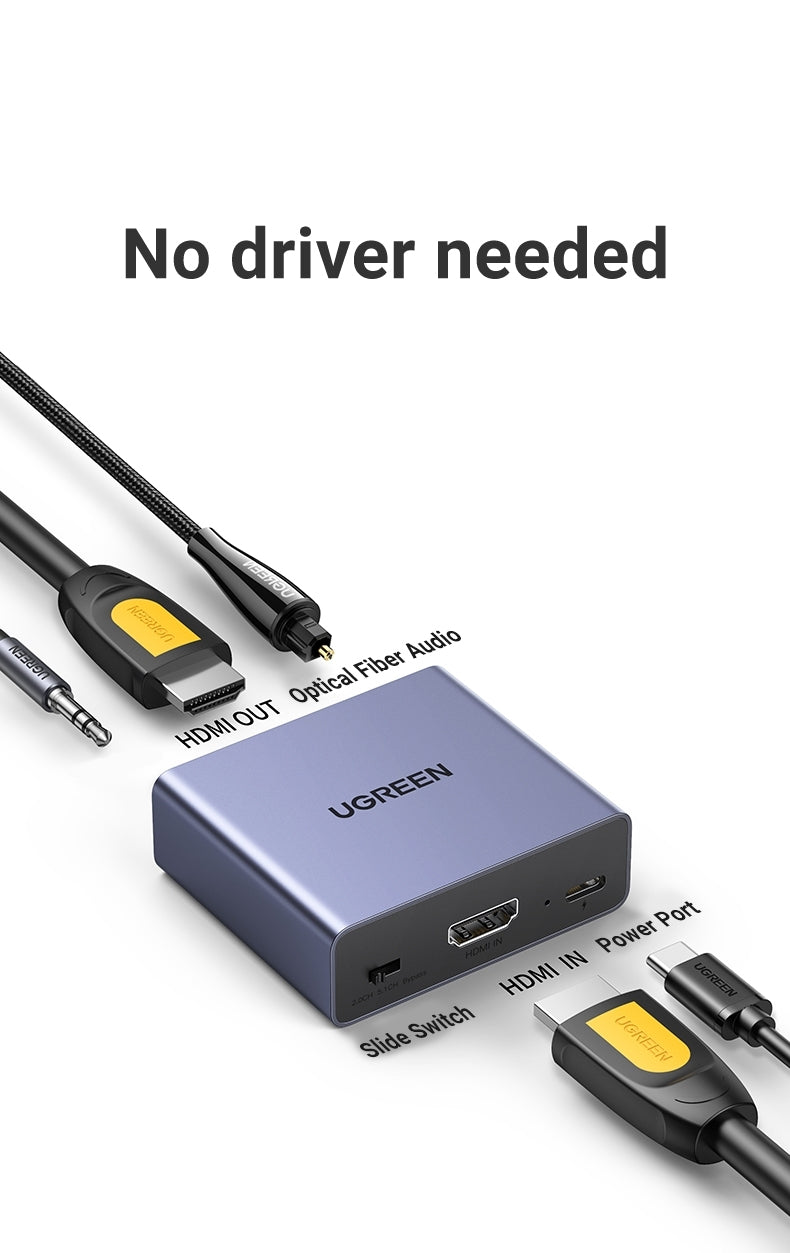 HDMI Audio Extractor SPDIF + 3.5mm AUX